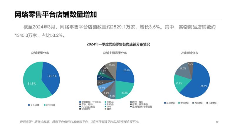 品牌备案，R标还是TM标？揭秘商标注册背后的关键区别